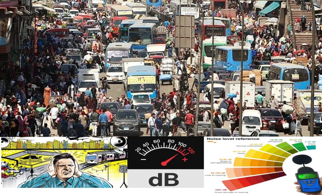 التلوث السمعي في المدن: كيف تتحول الضوضاء إلى خطر سلوكي يهدد السلامة العامة؟ 1 القاهرة كنموذج لدراسة حالة مقارنه مع ابوظبي فى خطر الضوضاء والتلوث السمعي