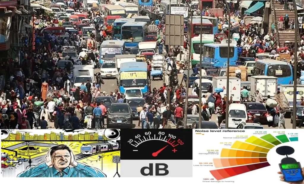 التلوث السمعي في المدن: كيف تتحول الضوضاء إلى خطر سلوكي يهدد السلامة العامة؟ 1 القاهرة كنموذج لدراسة حالة مقارنه مع ابوظبي فى خطر الضوضاء والتلوث السمعي